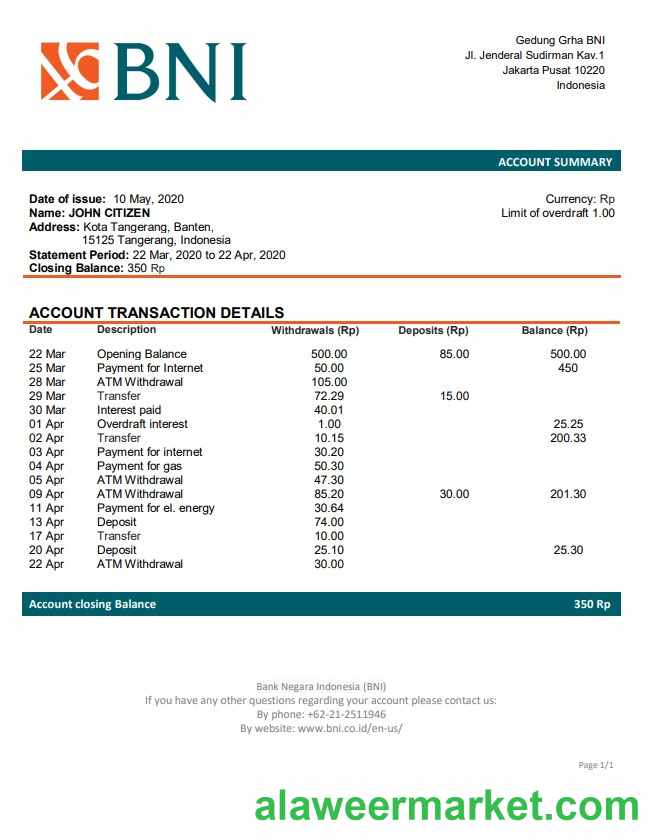 Indonesia Bank Negara Indonesia (BNI)